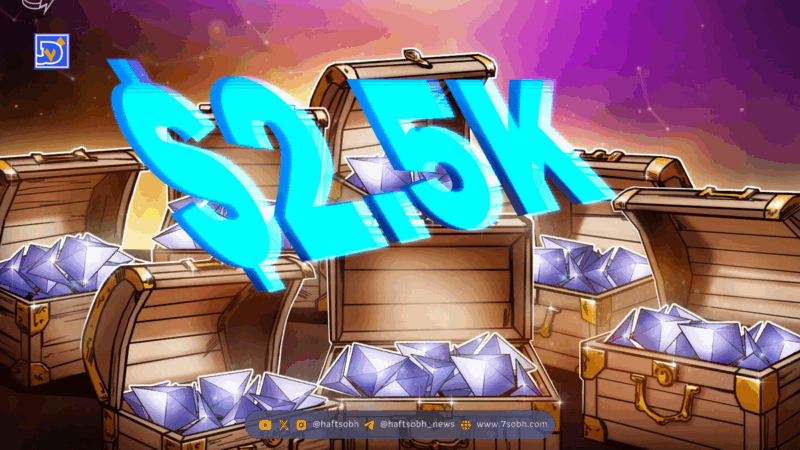 کاهش شدید قیمت اتریوم و زیان‌های میلیون دلاری شرکت‌های خزانه‌دار ETH