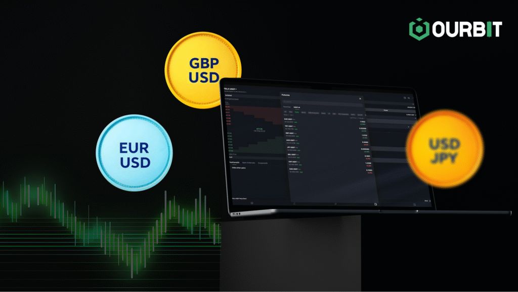 بررسی صرافی اوربیت Oubrit؛ پلتفرمی برای همه نیاز ها