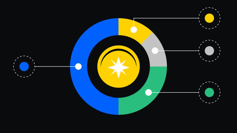 آشنایی با هارد کپ و سافت کپ توکن ها | شاخص های مهم سرمایه گذاری
