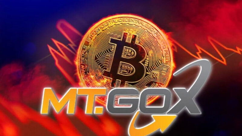 انتقال بیش از ۱۰ هزار بیت‌کوین توسط مت‌گاکس همزمان با افت قیمت‌ها در بازار