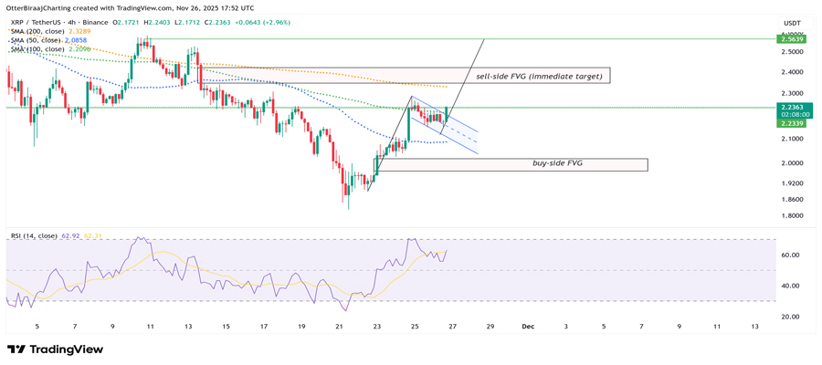 xrp-etfs-absorb-80m-tokens-is-this-the-start-of-a-bull-trend-for-the-altcoi-