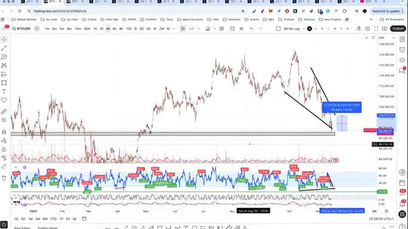 آخرین امید برای آلتسیزن
