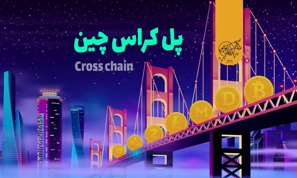 پل های کراس چین و خطرات آن