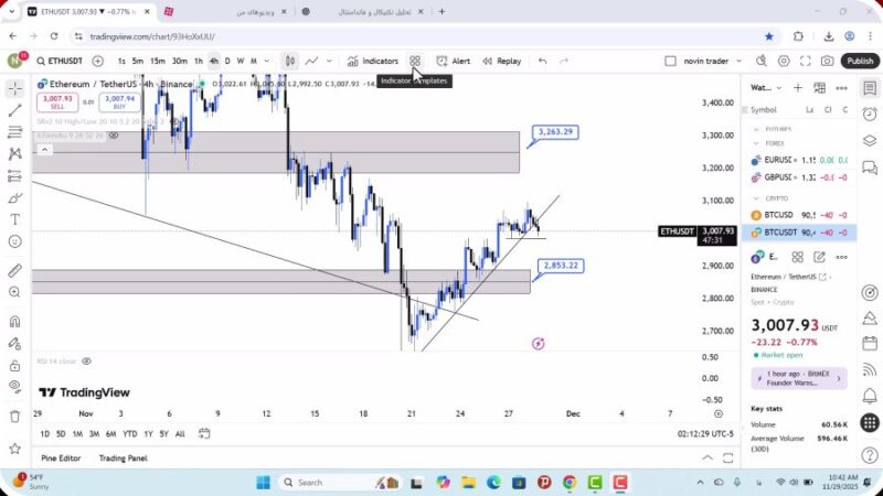 تحلیل اتریوم امروز 8 آذر 1404