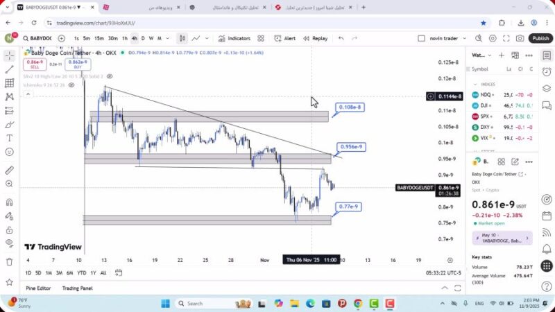 تحلیل بیبی دوج امروز 18 آبان 1404