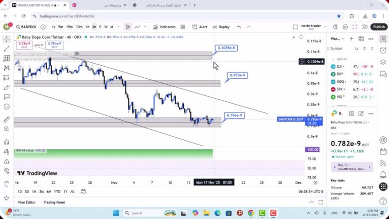 تحلیل بیبی دوج امروز 26 آبان 1404