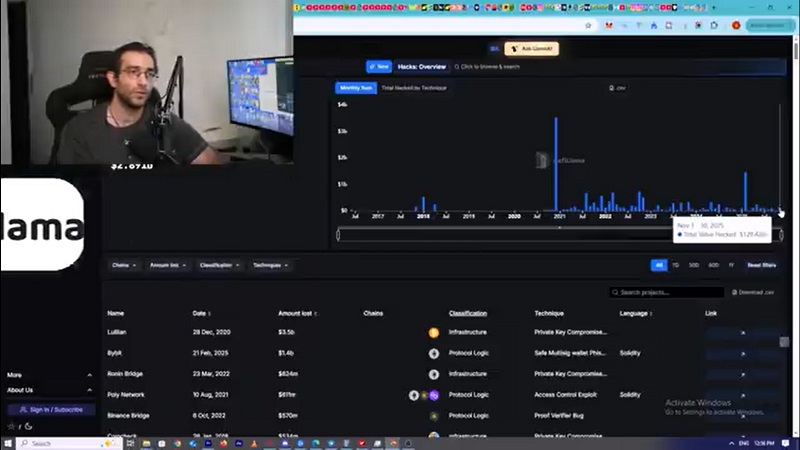 خطر برای ایرانی های ارزدیجیتال، حتی اگه 5 دلار داخل صرافی داری این ویدیو رو ببین !