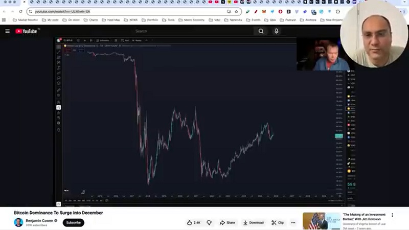دامیننس صعودی بیت کوین و نابودی بیشتر آلتکوینها