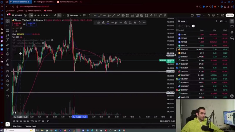 تحلیل بیت‌ کوین : حرکت از رگ گردن به شما نزدیک تر است 