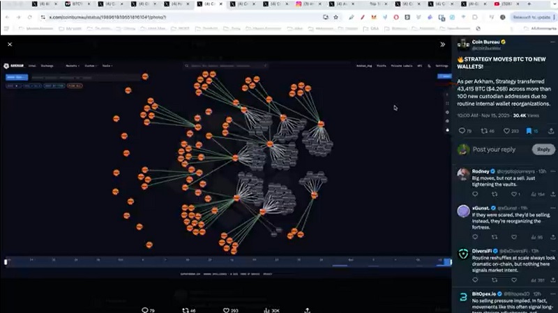 والها آماده دامپ بازار هستند؟