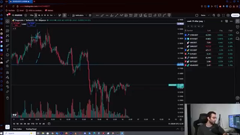 واچلیست هفتگی ارزدیجیتال: پامپ یا دامپ رمزارزها ؟