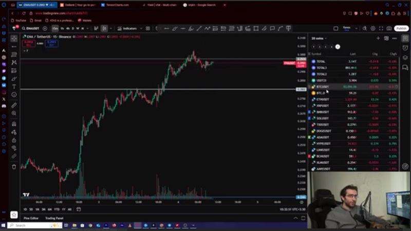 تحلیل بیت‌ کوین : هنوز فرصت داری