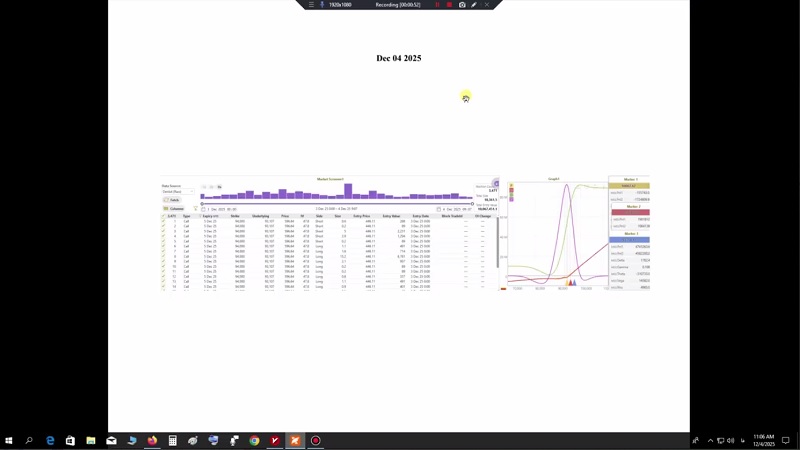 تحلیل بیت کوین با استفاده از داده های بازار آپشن 13 آذر 1404