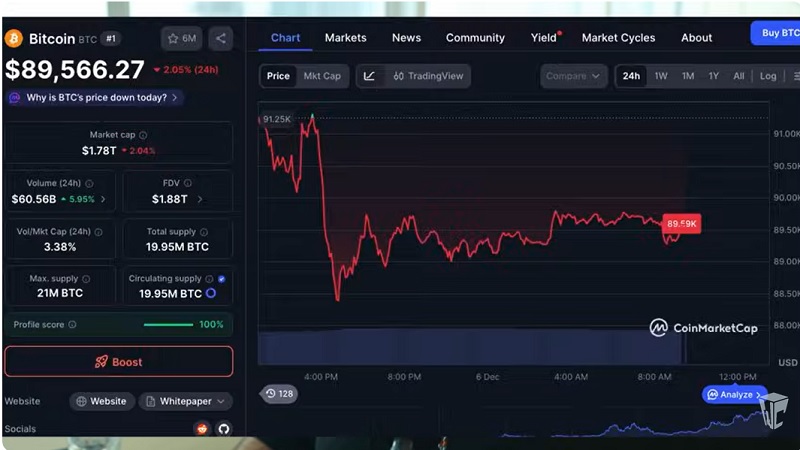 حرکت بر پایه انتظارات، نه واقعیت‌های اقتصادی پایدار