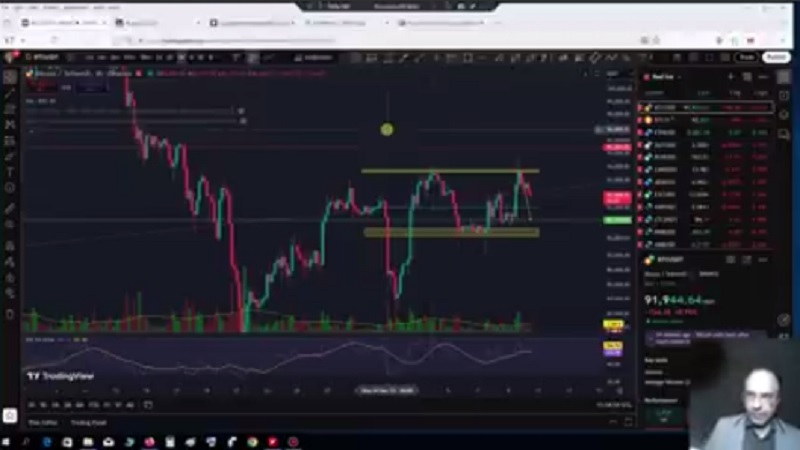 تحلیل بیت کوین با استفاده از داده های بازار آپشن 19 آذر 1404