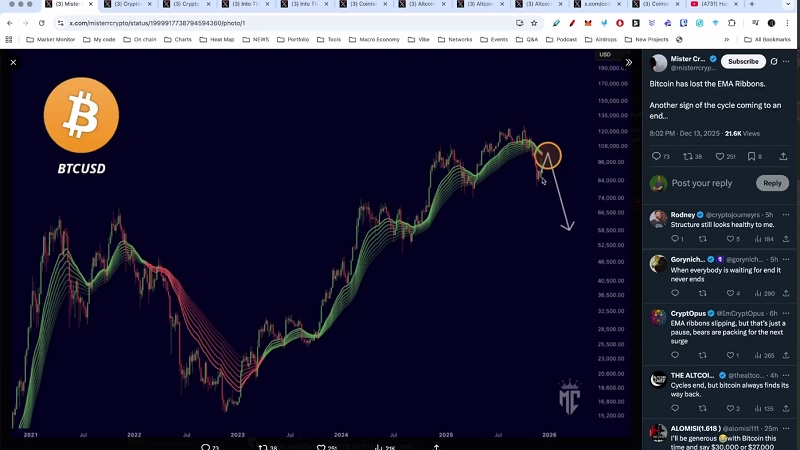 حجم معاملات به شدت کاهش یافته است
