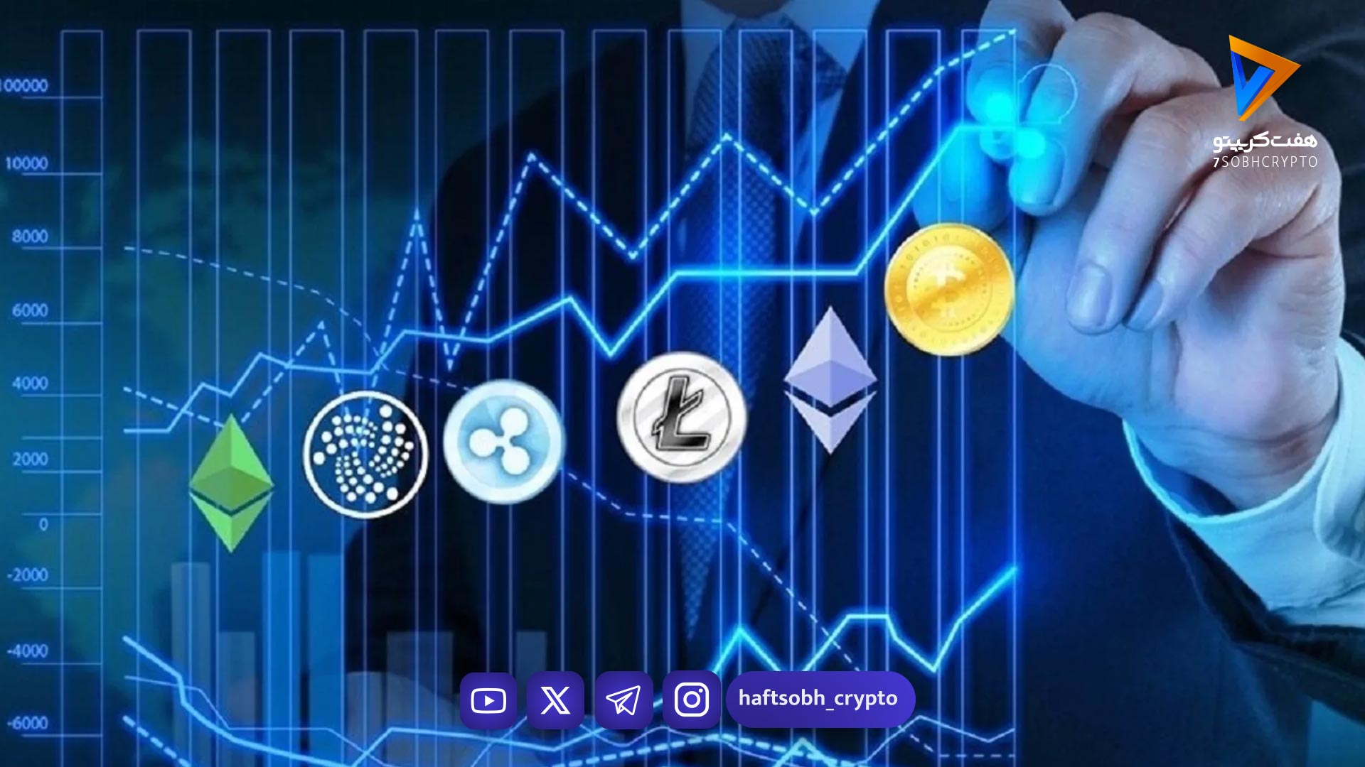 جهش حمله‌ای خریداران؛ بازار کریپتو زیر و رو شد!