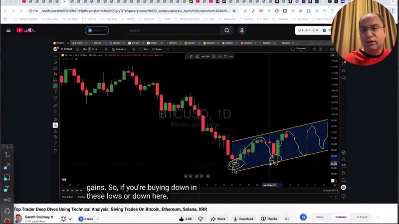 تا انتهای سال صعودی هستم؛ تحلیل و بررسی بیت کوین، اتریوم، سولانا، ریپل، کاردانو