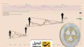 ریپل در ۲۰۲۶؛ جهش ۵ برابری قیمت در کمتر از یک سال؟