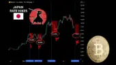 هشدار جدی ژاپن برای بیت‌کوین؛ سقوط قیمت تا مرز ۷۰ هزار دلار در راه است؟