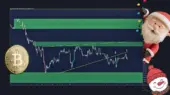 کریسمس سرنوشت‌ساز بیت‌کوین؛ نوسانات بازار در آستانه تغییر بزرگ!