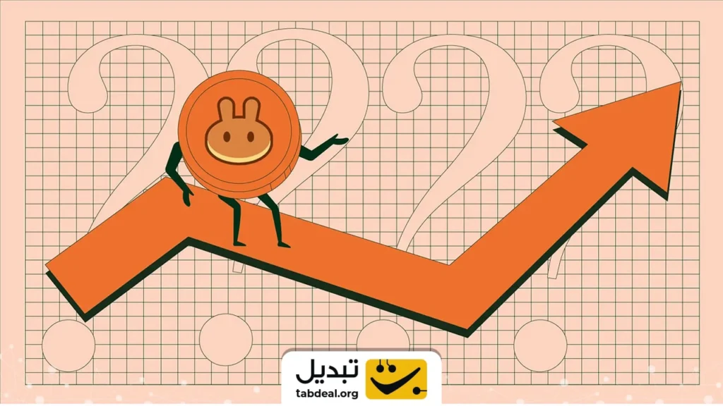 ارز دیجیتال کیک کی دوباره سقف تاریخی را فتح می‌کند؟ تحلیل تازه بازار رمزارزها