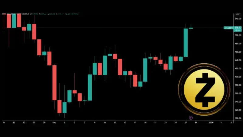صعود شگفت‌انگیز زیکش در بازار سرد ارزهای دیجیتال؛ رمز ارز حریم خصوصی دوباره می‌درخشد!