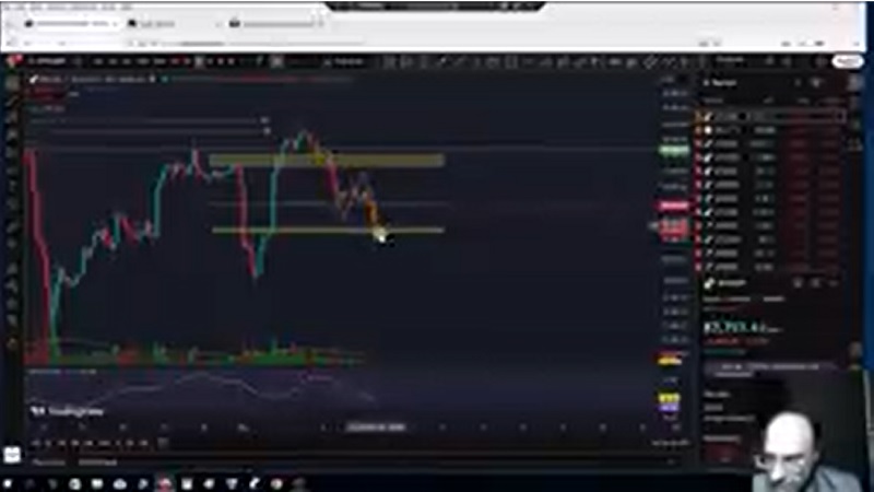 تحلیل بیت کوین با استفاده از داده های بازار آپشن 16 آذر 1404