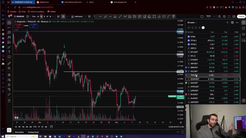 تحلیل 10 کوین برتر ارز دیجیتال، برنگردی به مارکت جا میمونی!