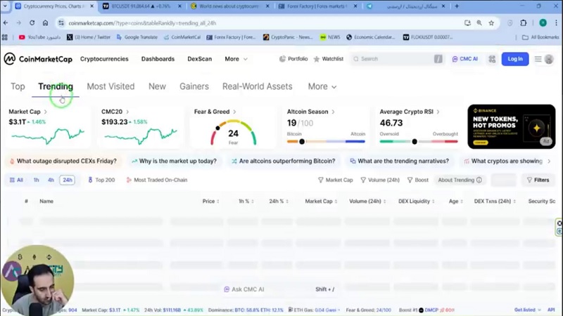 بیت‌کوین آماده جهش؟ نشانه‌های شروع موج صعودی