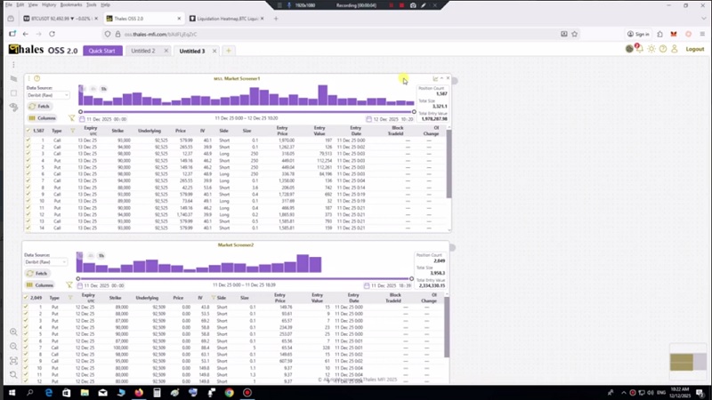 تحلیل بیت کوین با استفاده از داده های بازار آپشن 21 آذر 1404