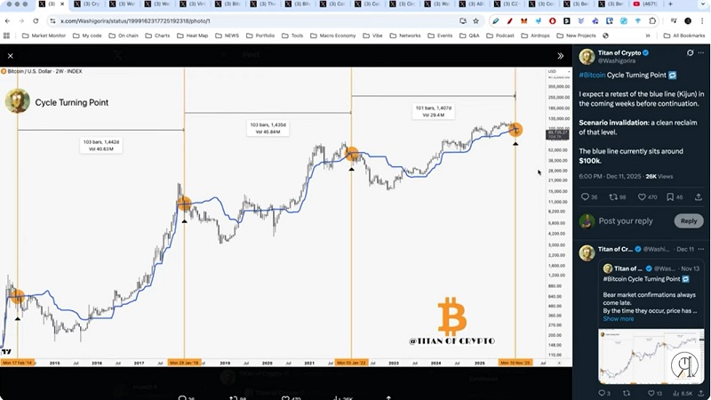 آرامش مشکوک بازار؛ سرمایه‌گذاران خرد در انتظار حرکت بعدی
