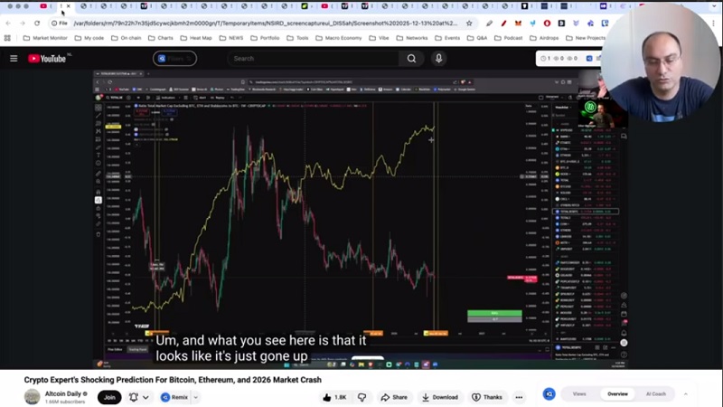 بازار خرسی در ۲۰۲۶ در کار نخواهد بود