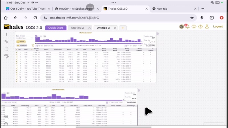 تحلیل بیت کوین با استفاده از داده های بازار آپشن 23 آذر 1404
