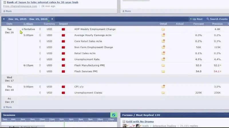 بازار در آستانه حرکات پرنوسان