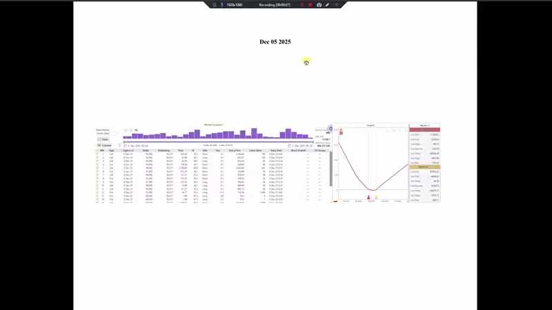 تحلیل بیت کوین با استفاده از داده های بازار آپشن 14 آذر 1404