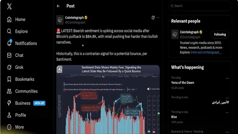 پیش‌بینی قیمت XRP تا سال ۲۰۳۰، سناریوهای احتمالی پیش‌رو