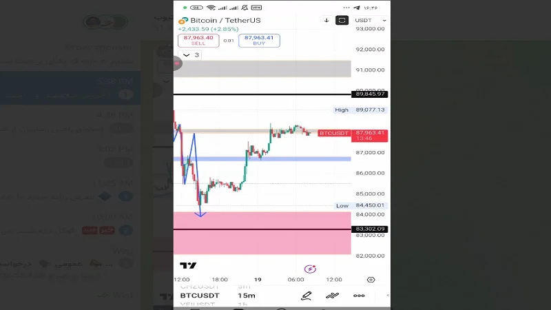 آخرین تلاشها و امیدها برای صعود!؟