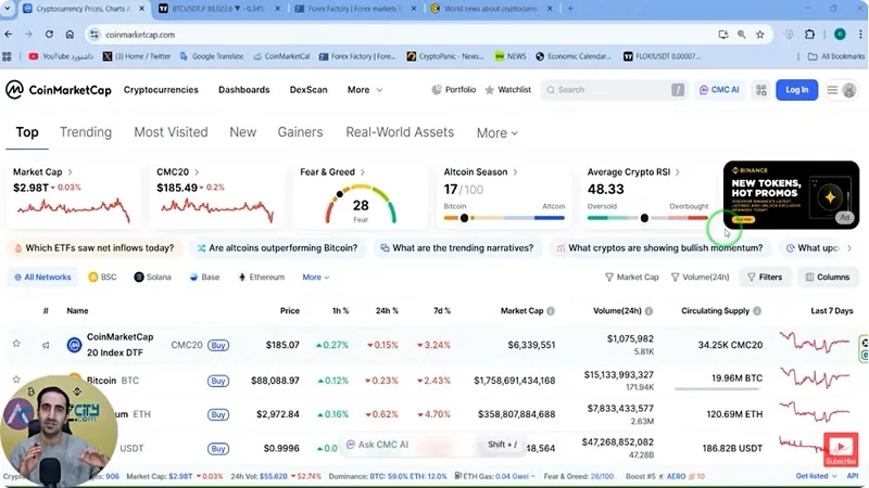 تحلیل جامع بازار کریپتو؛ از بیت‌کوین تا آلت‌کوین‌های مهم