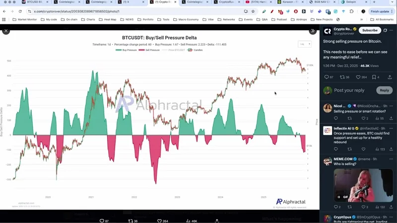 ترند پنهان بعدی کریپتو؛ پول هوشمند کجا می‌رود؟