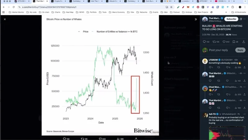 بیت‌کوین ۲۴ هزار دلاری؟ چه اتفاقی در بایننس افتاد
