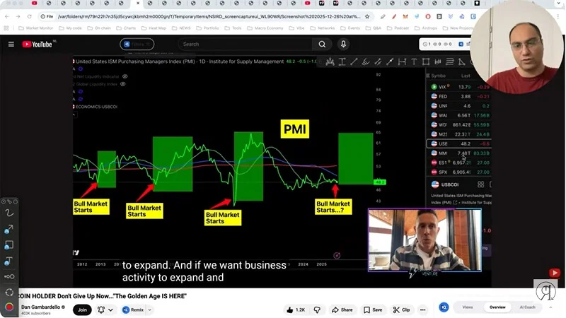 الان بدترین زمان برای کم آوردن است، تحلیل بیت‌کوین و وضعیت بازار رمزارزها