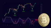 سیگنال جدید RSI؛ آیا بیت‌کوین آماده جهش دوباره است؟