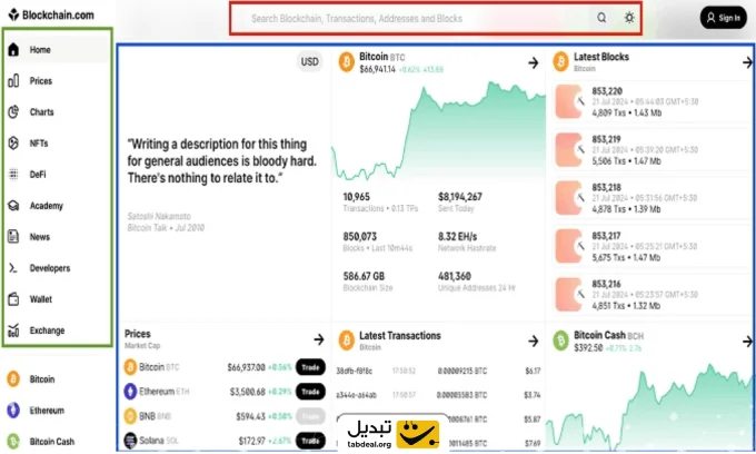 مرورگر بلاک چینی چیست و چه کاربردهایی دارد؟