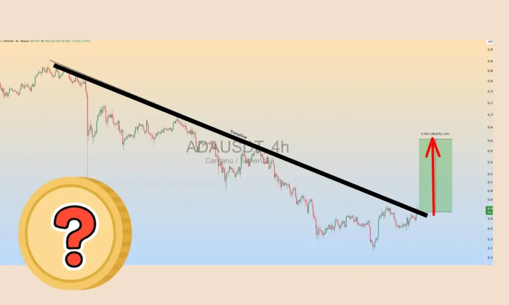 کاردانو در آستانه انفجار قیمتی ۳۰ تا ۴۰ درصدی؛ غول خفته بازار دوباره بیدار می‌شود؟