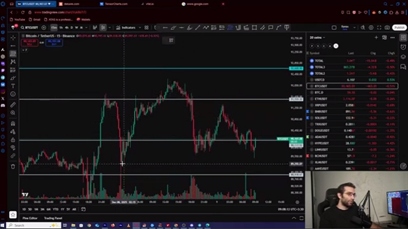 تحلیل بیت‌ کوین 18 آذر 1404
