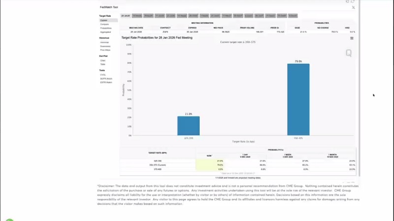 تحلیل بیت کوین: خبر مهم که باید بدونی