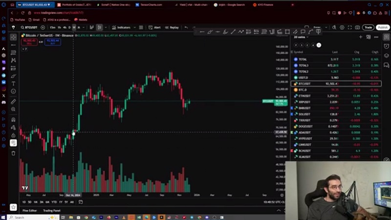 بازگشت به بازار؟ سیگنال‌های مهم بیت‌کوین فعال شد!