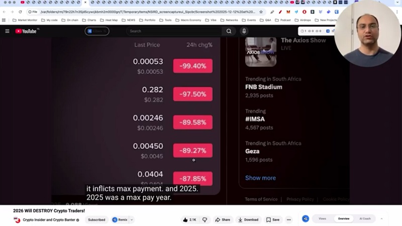 ۲۰۲۶؛ سالی که جرقه روند صعودی بزرگ زده می‌شود؟