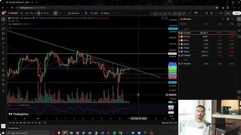 تحلیل بیت کوین و آلت کوین های ارزدیجیتال، آماده باشید!